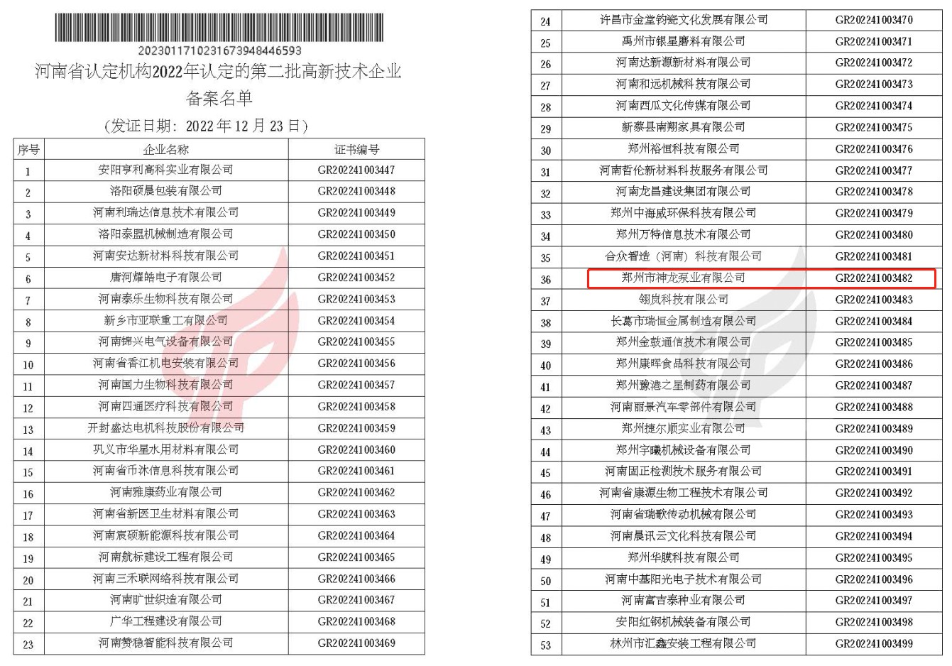 欧宝(中国)泵业再次被认定为高新技术企业